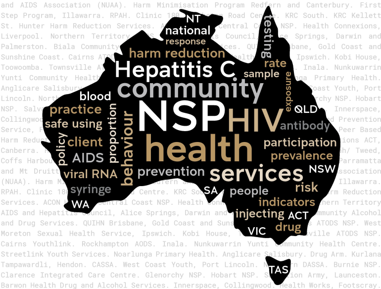 A word cloud (in white, gold and grey) in the shape of Australia (coloured black), with standout terms including NSP, health, HIV, community, hepatitis C, services. Background are name of towns and health services in light grey.