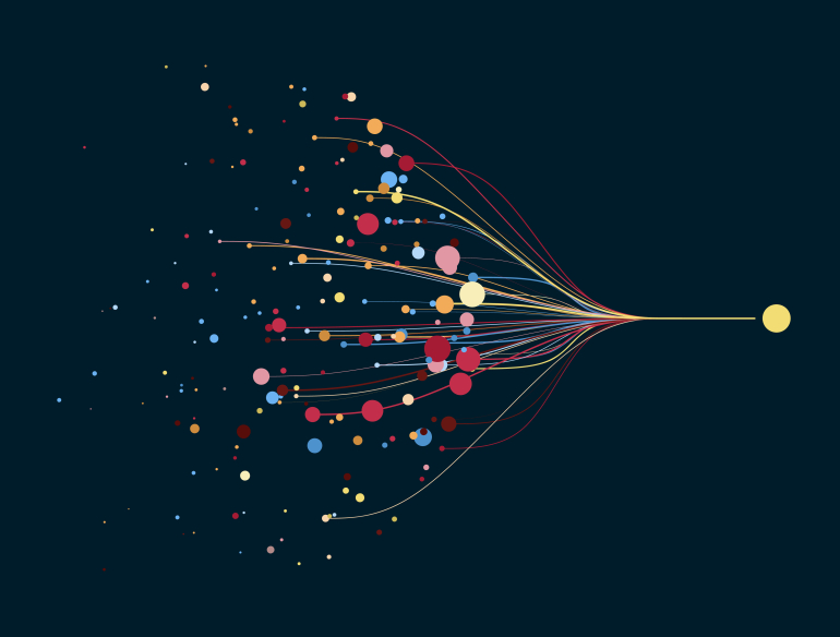 Illustration of dots and lines converging to one single line and dot, data concept. Credit: AdobeStock