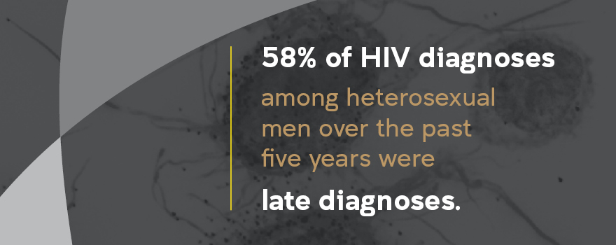 ASR26 - HIV late diagnoses