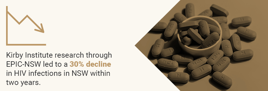 Impact study infographics HIV decline