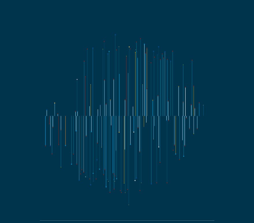 Abstract depiction of bar graph