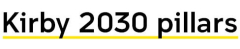 Kirby 2030 Pillars