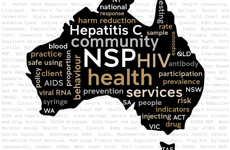 A word cloud (in white, gold and grey) in the shape of Australia (coloured black), with standout terms including NSP, health, HIV, community, hepatitis C, services. Background are name of towns and health services in light grey.